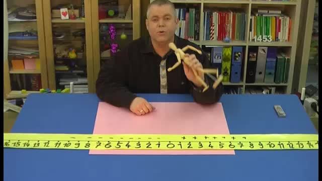 video image