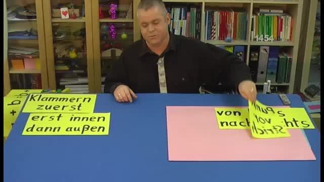 Termumformungen – Grundregeln