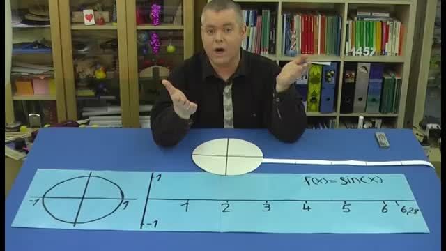 video image