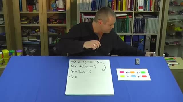 video image