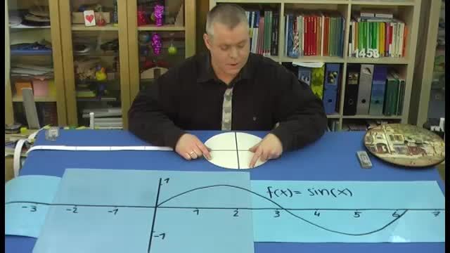 video image