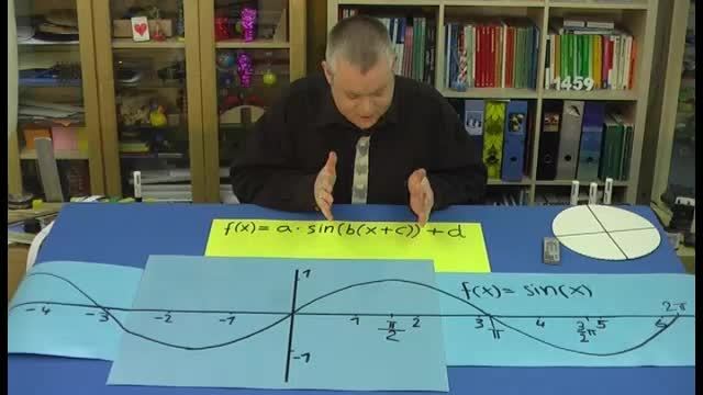 video image
