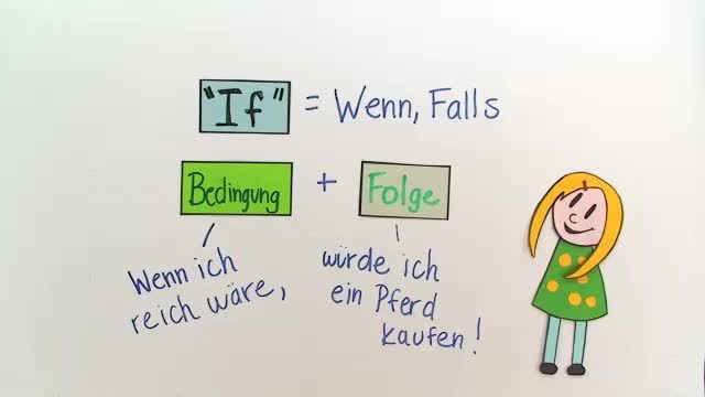 If-Clauses – Grundlagen