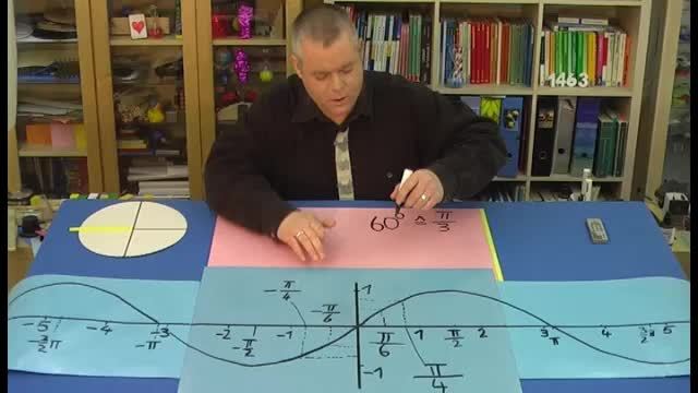 video image