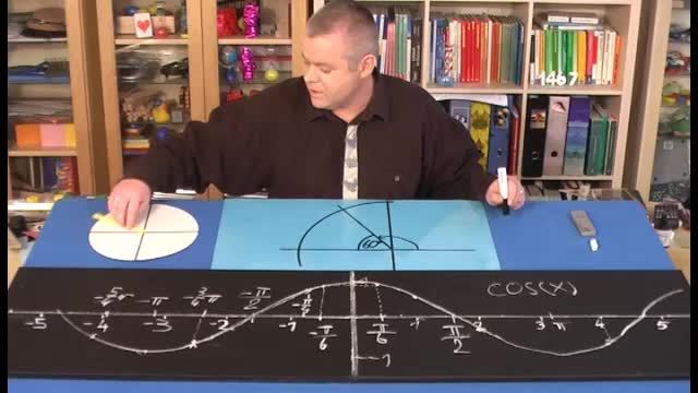 video image