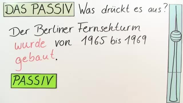 Passive – Bildung in verschiedenen Zeitformen