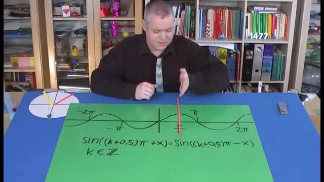 video image