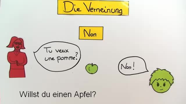 Verneinung – Präsens (1)