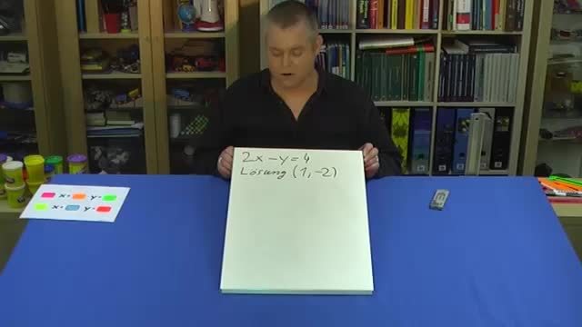 video image