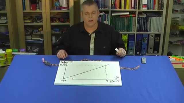 video image