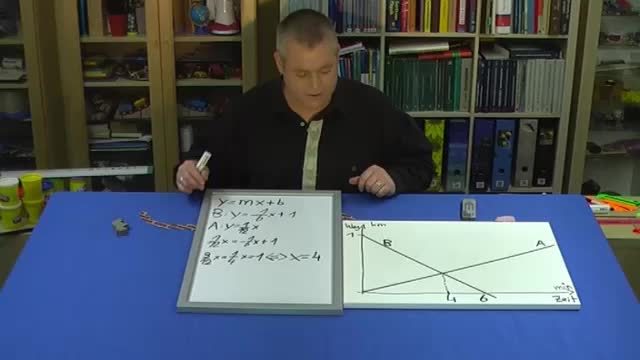 video image