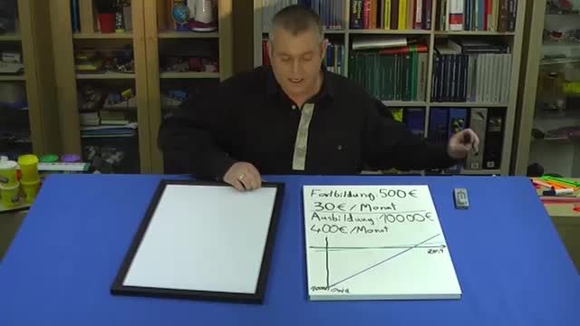 video image