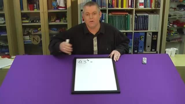 Potenzen mit rationaler Basis – Übung (1)