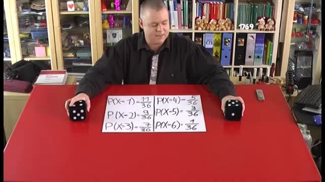 video image