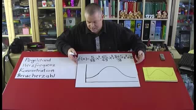 video image