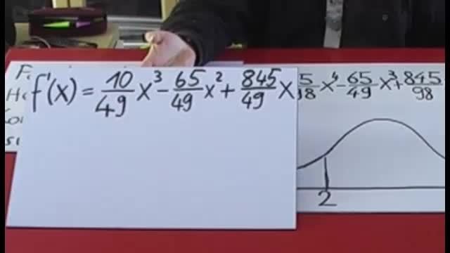video image