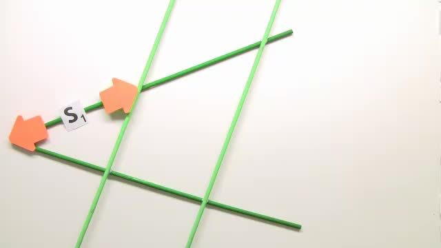Strahlensätze