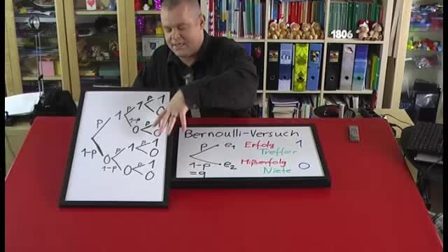 video image