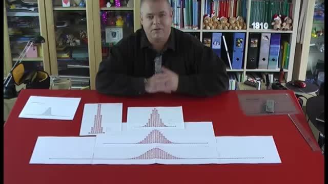 video image
