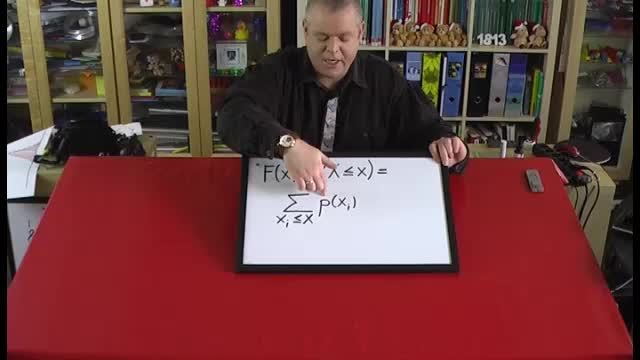 video image