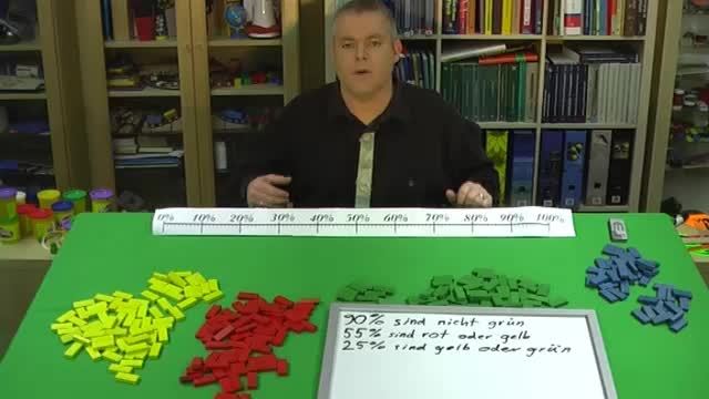 video image