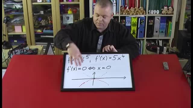 video image
