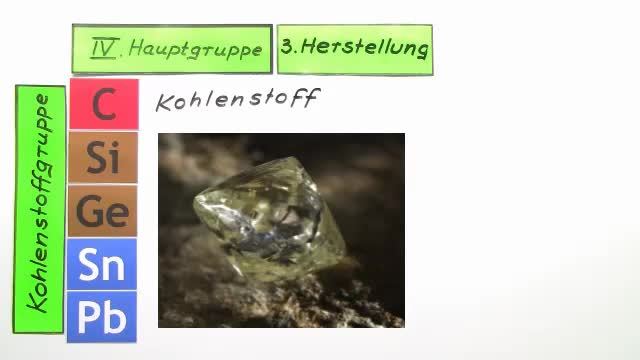 IV. Hauptgruppe – Herstellung