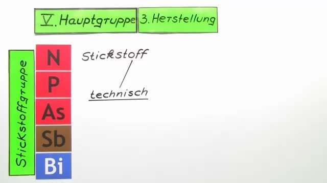 V. Hauptgruppe – Herstellung
