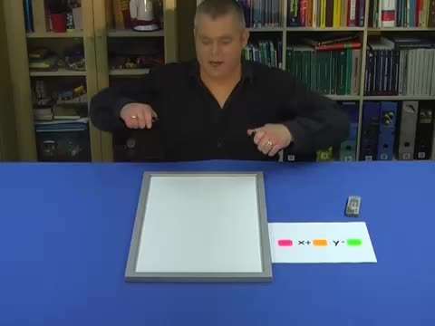 video image