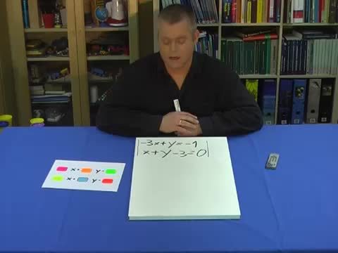 video image