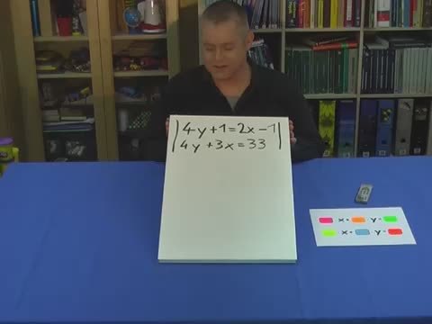 video image