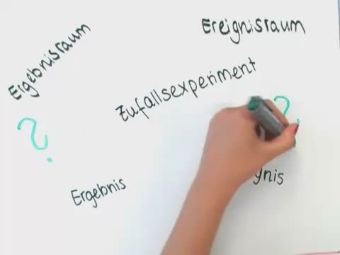 Ergebnisse und Ereignisse