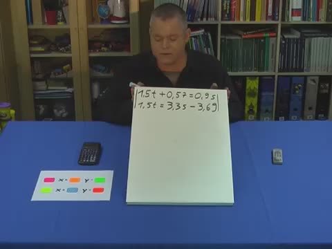 video image