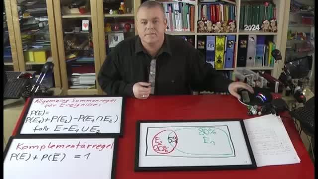 video image