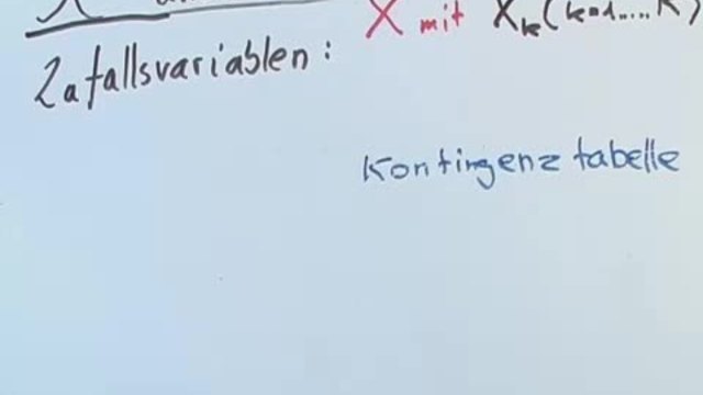 Chi Quadrat-Unabhängigkeitstest – Theorie