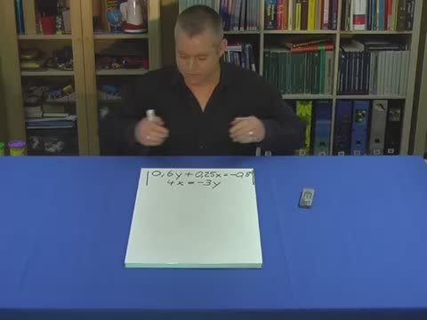 video image