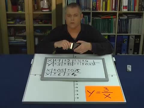 video image