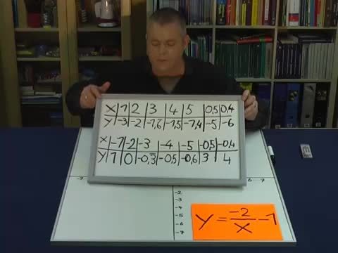 video image