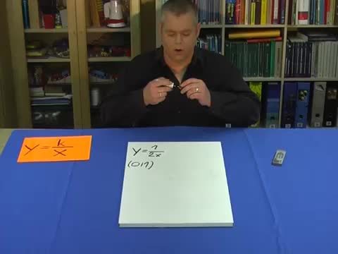 video image