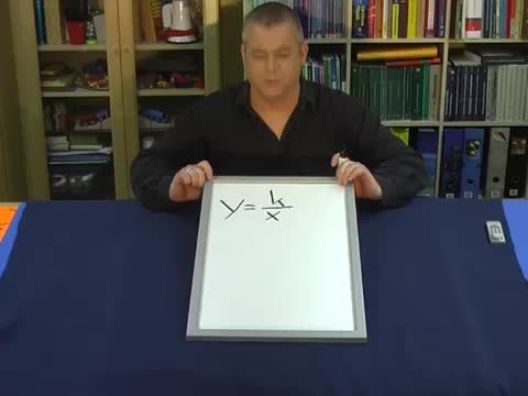 video image