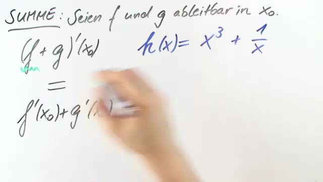 video image