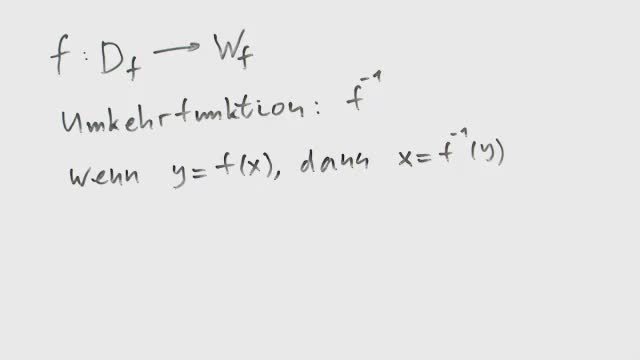 Umkehrfunktion und ihre Ableitung