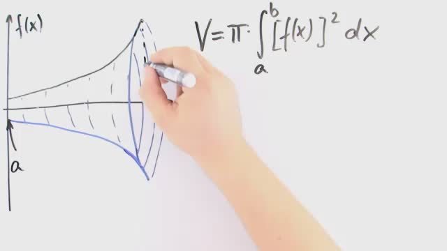 video image