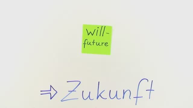 Will-Future