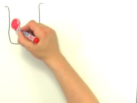 video image