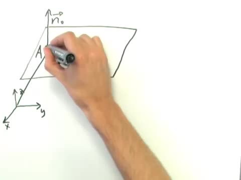 Hessesche Normalenform – Abstandsberechnung