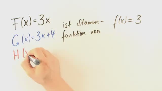 video image