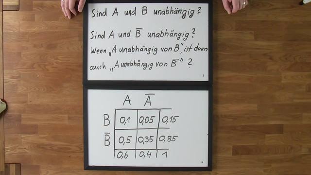 video image
