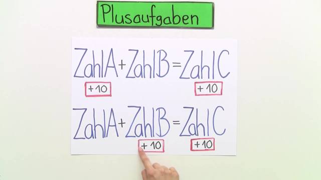 video image