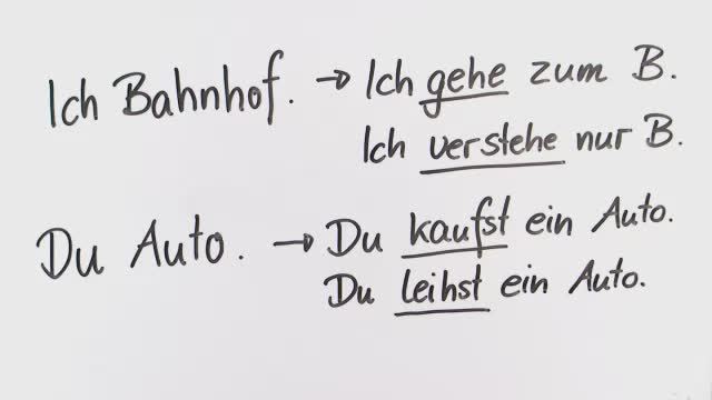 Verb – Bildung und Flexion